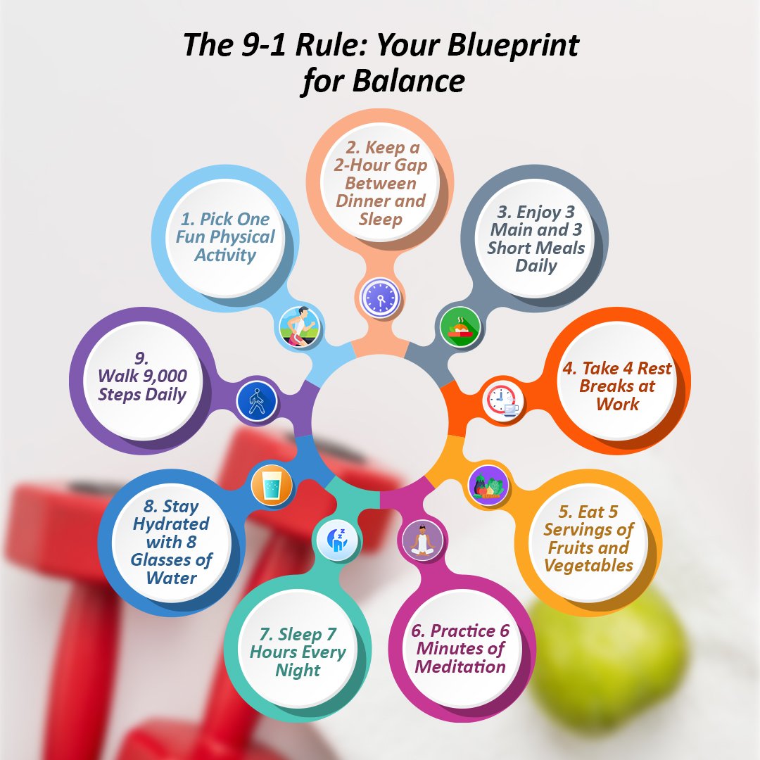 supertramp.co.uk - The 9-1 Rule: Your Blueprint for Balance