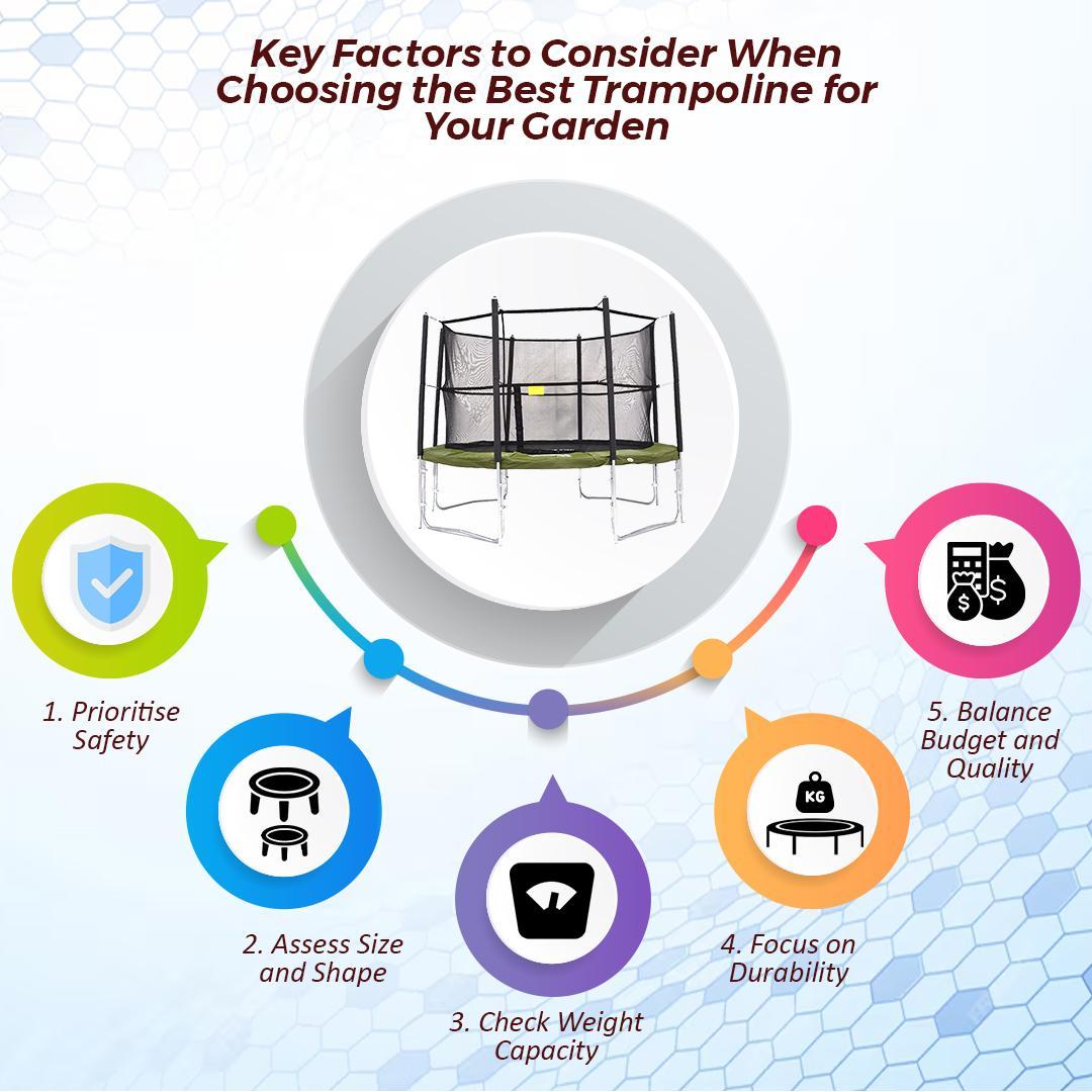 Key Factors to Consider When Choosing the Best Trampoline for Your Garden