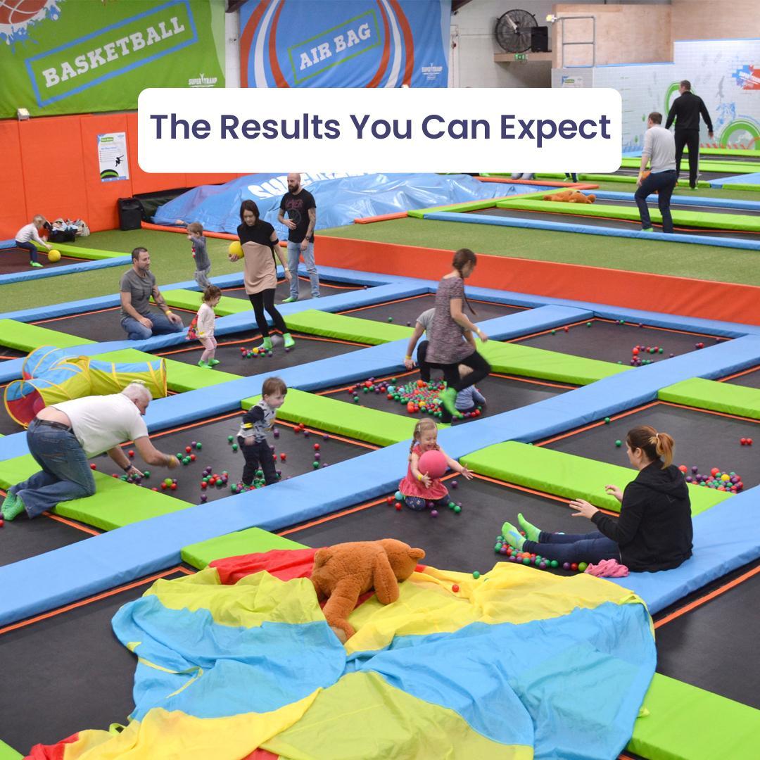 The Results You Can Expect