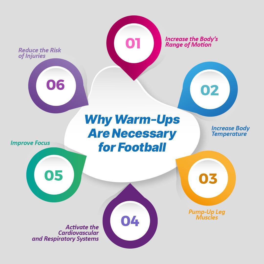 Why Warm-Ups Are Necessary for Football