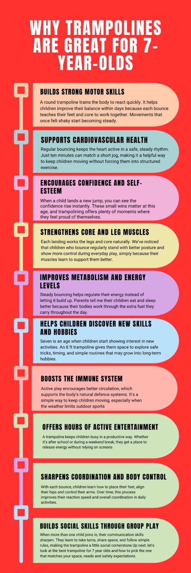 Why Trampolines Are Great for 7-Year-Olds