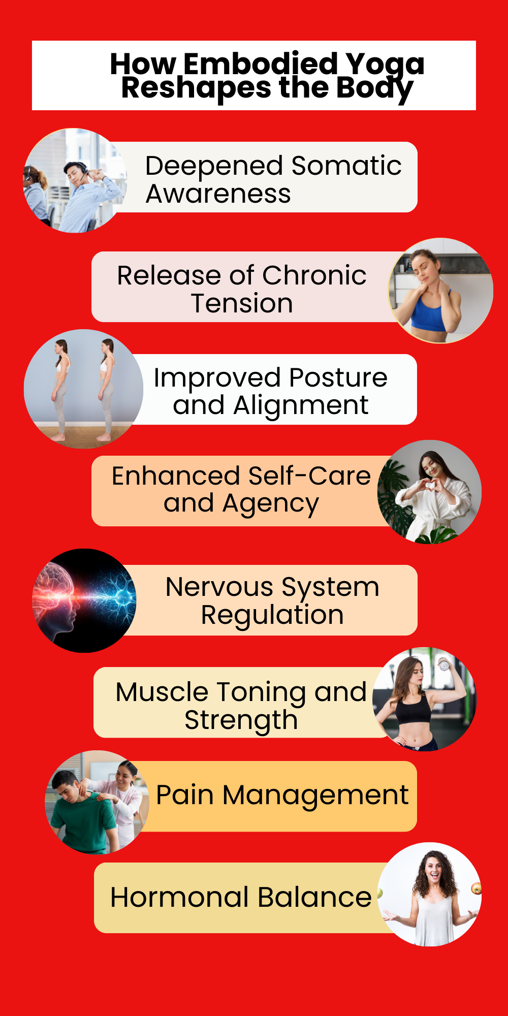 How Embodied Yoga Reshapes the Body?