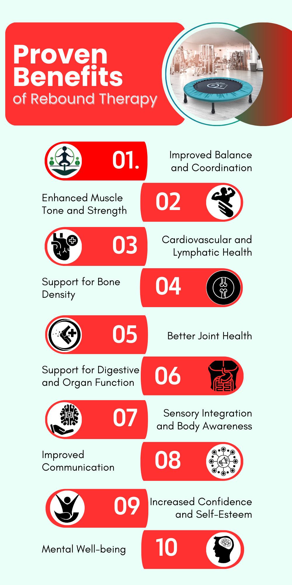 Proven Benefits of Rebound Therapy