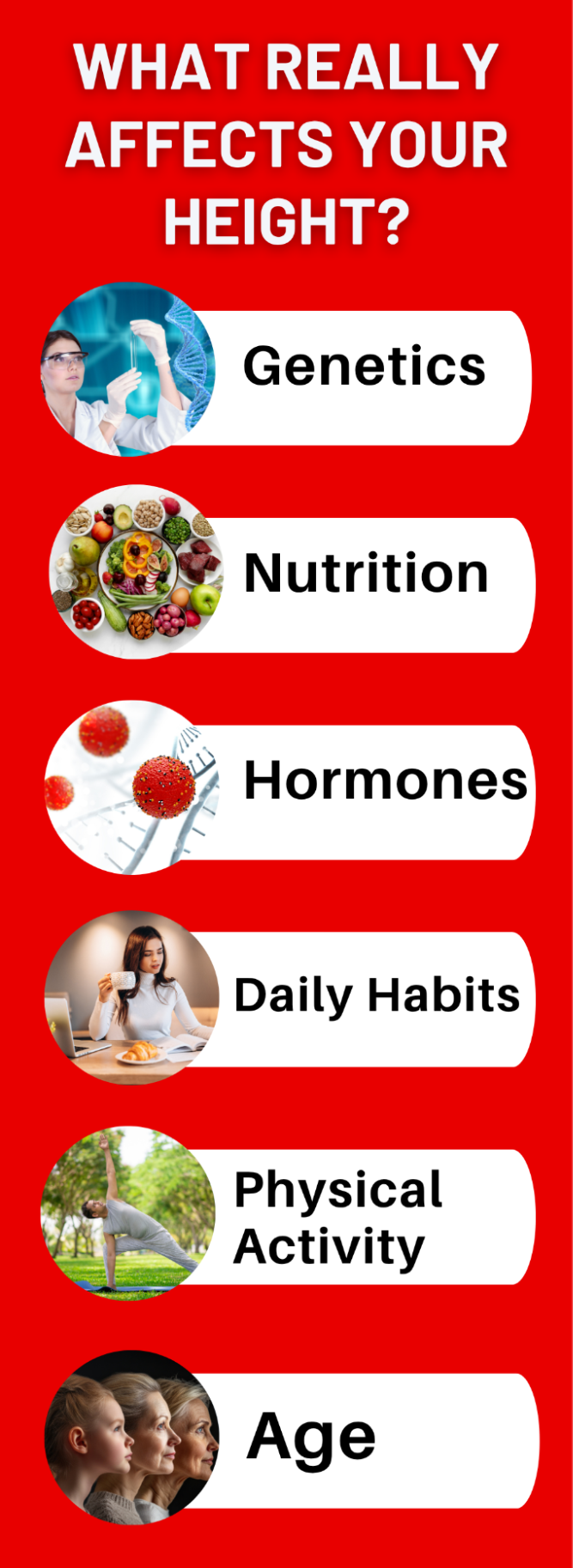 What Really Affects Your Height