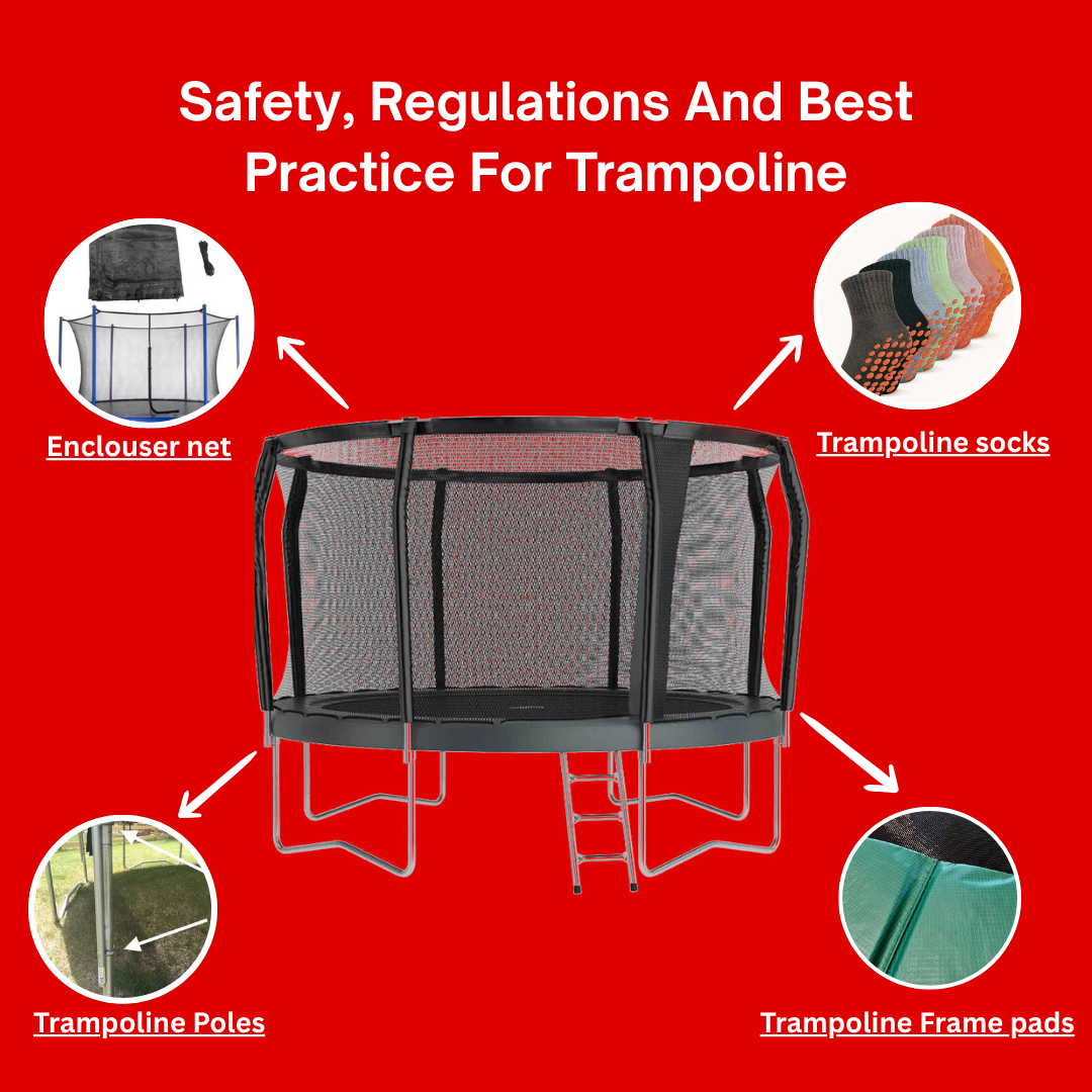 Safety, Regulations and Best Practice for Trampoline