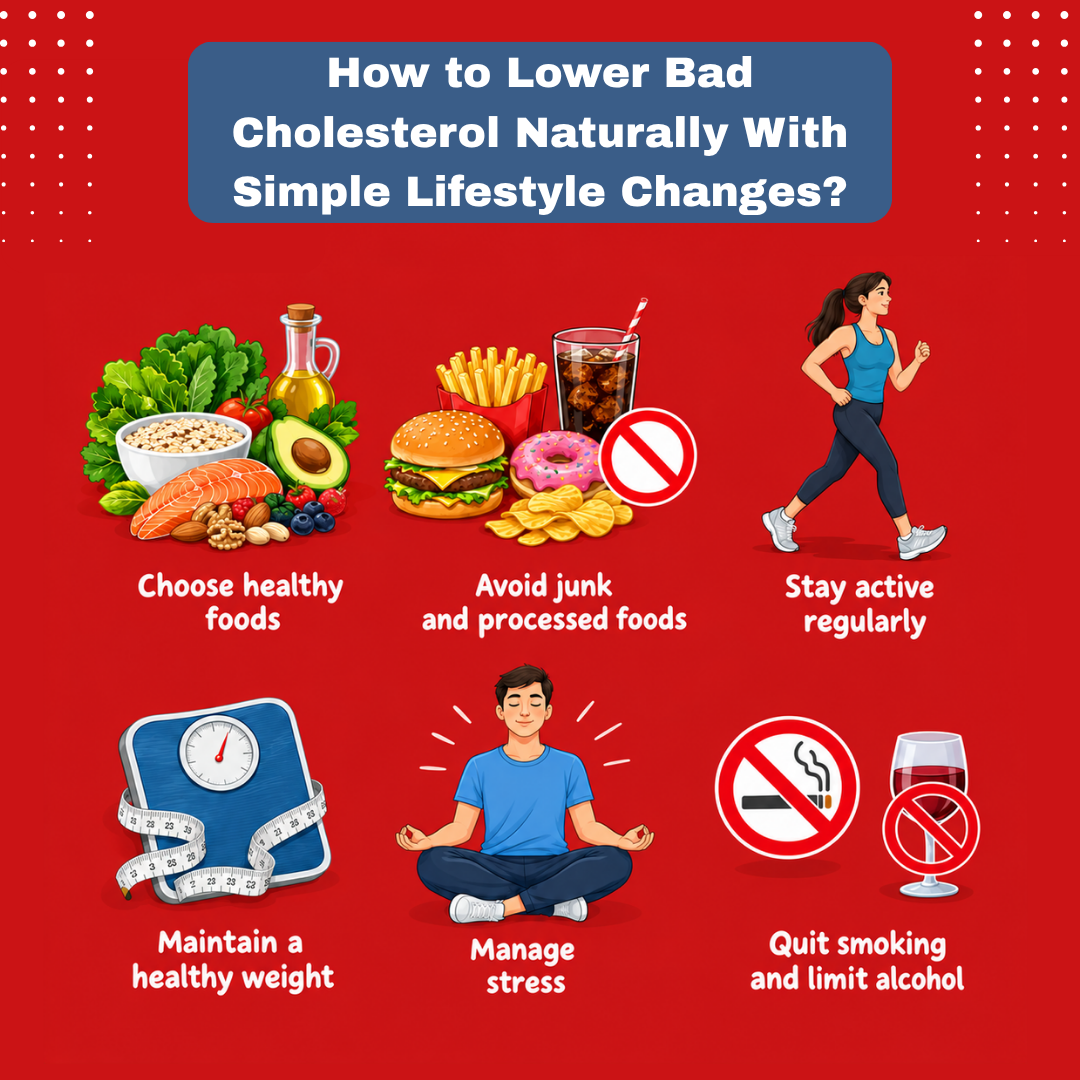 How to Lower Bad Cholesterol Naturally With Simple Lifestyle Changes?